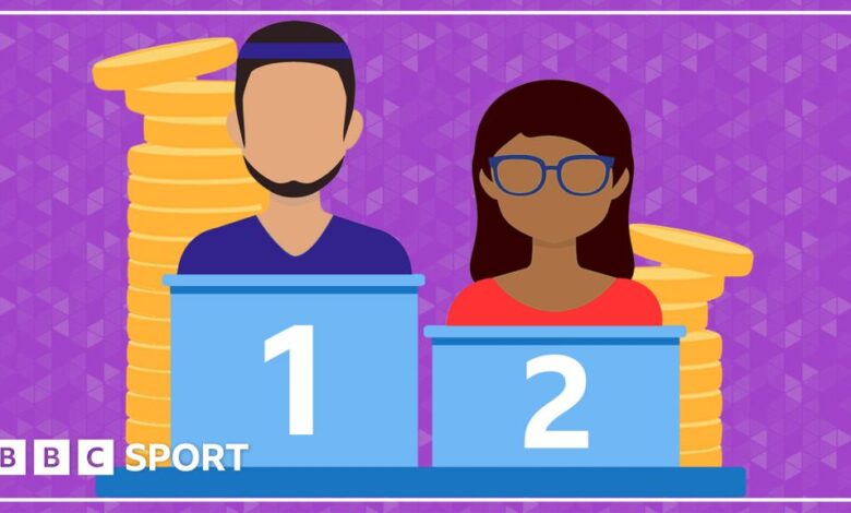 113861525 sexism index simple.jpg