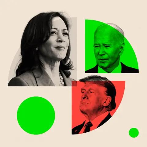 BBC Montage of Kamala Harris, Joe Biden and Donald Trump