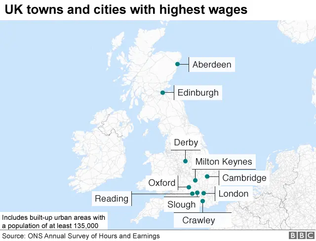 UK towns and cities with the highest wages