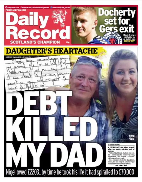 Daily Record Daily Record