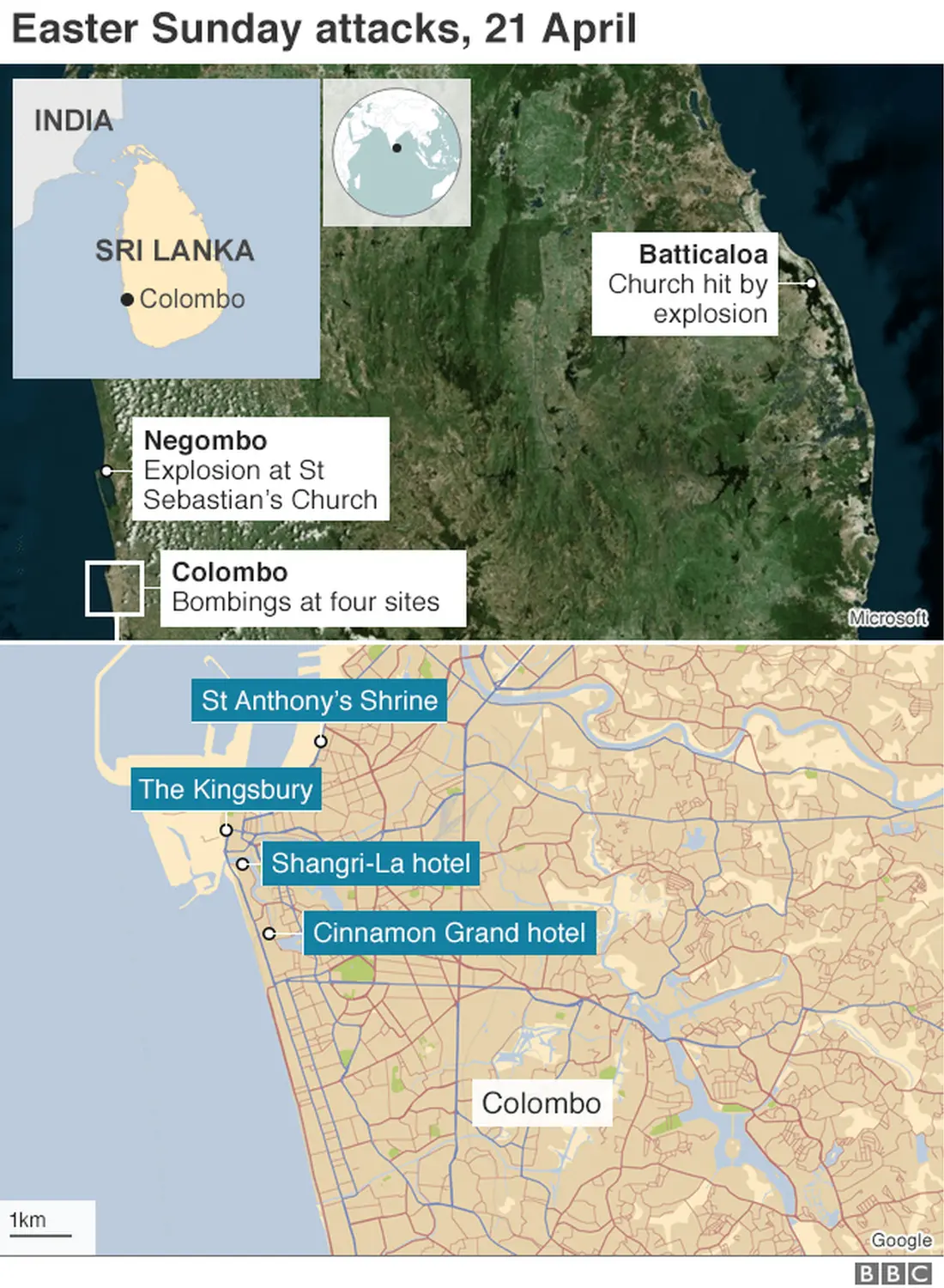 BBC Graphic showing show terror attacks unfolded in Sri Lanka