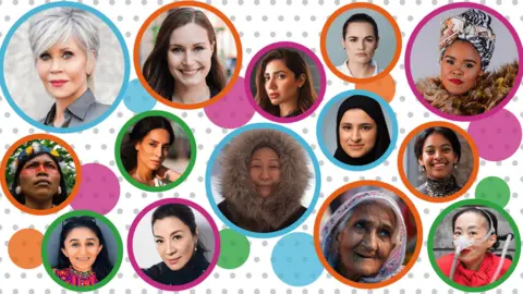 100 Women of 2020