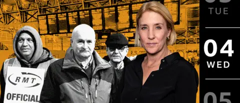 BBC Graphic with Mick Lynch and Zoe Conway