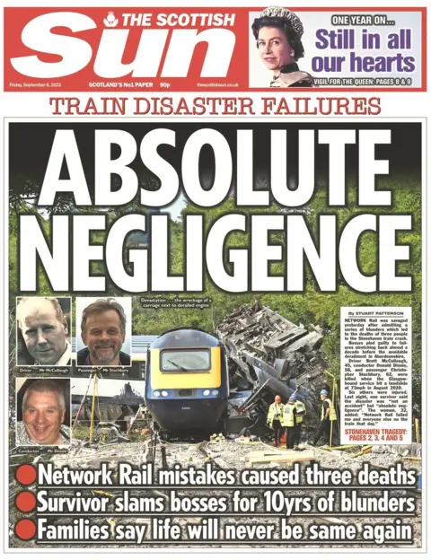 The Scottish Sun