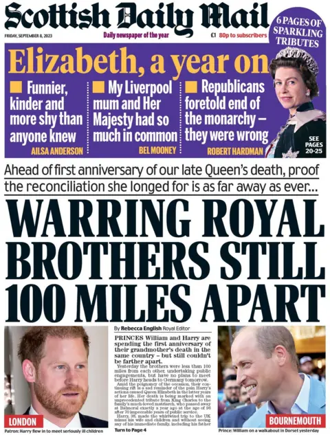 Scottish Daily Mail