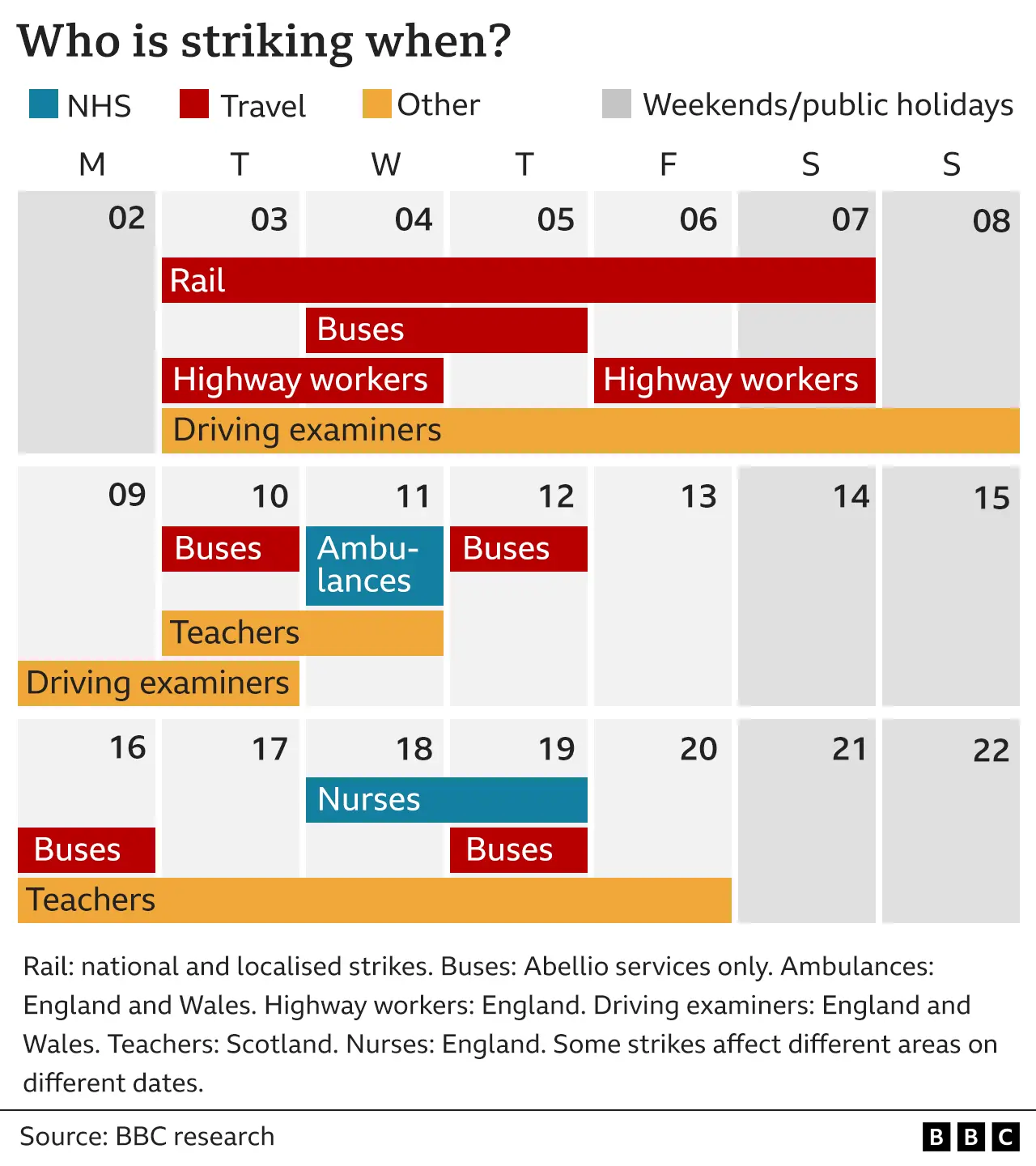 Strike calendar