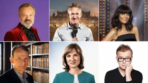 BBC Graham Norton, Gary Lineker, Claudia Winkleman, Chris Evans, Fiona Bruce and Andrew Marr